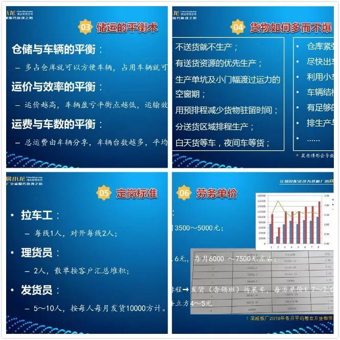 晨小龙储运管理图片